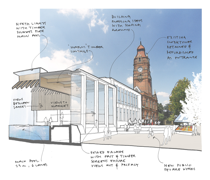 Victoria-Leisure-Centre-sketch