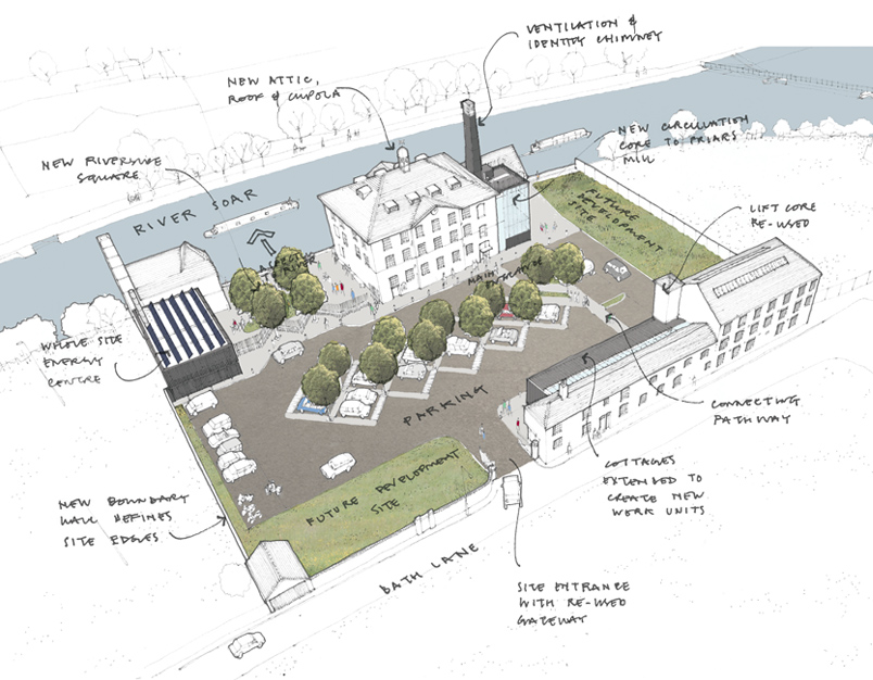 Friars-Mill-site-sketch