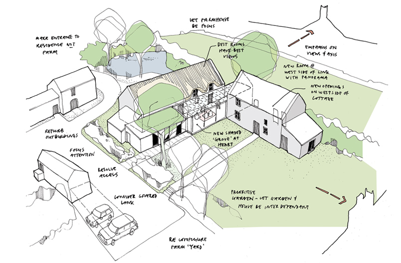 Old-Farm-sketch
