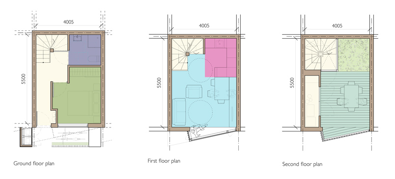 Starter-House-plans