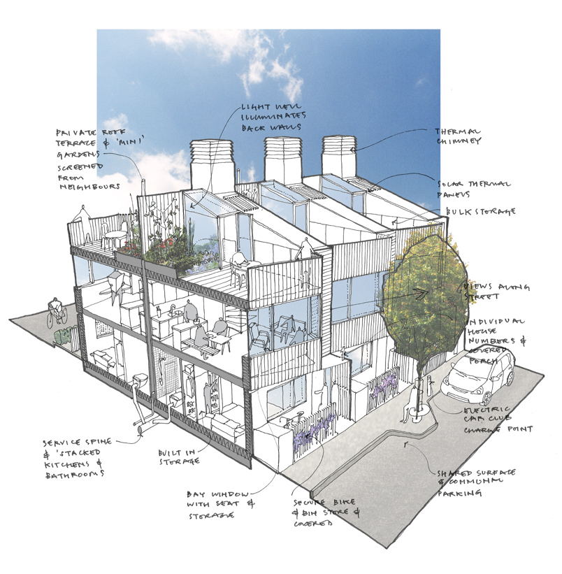 Starter-House-sketch
