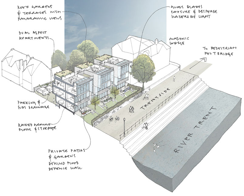 Balmoral-Avenue-annotated-sketch