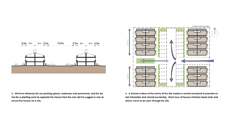 101_Starter house_arrangement_diagram_2_S